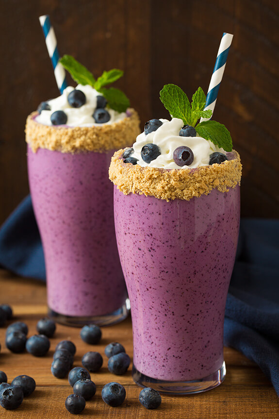Two Blueberry Cheesecake Protein Shakes Topped with Whipped Cream, Blueberries and Mint