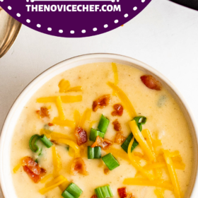 A bowl of potato soup with cheese, bacon and green onions on top.