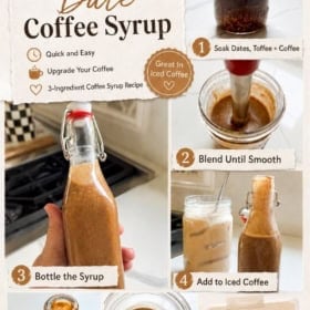 An instructional collage titled Sticky Toffee Date Coffee Syrup shows step-by-step images for making syrup: soaking dates, toffee, and coffee, blending, bottling, and pouring the homemade coffee syrup into a glass of iced coffee, with text and decorative elements.
